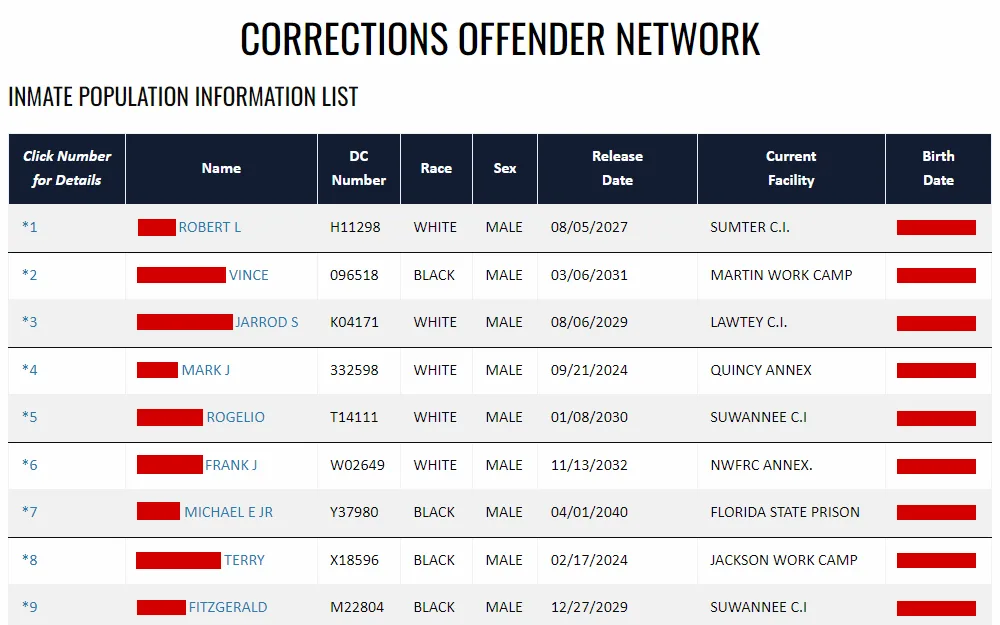 Screenshot of the search results from the corrections offender network of the Florida Department of Corrections, displaying the offender's name, DC number, race, sex, release date, current facility, and birthdate.